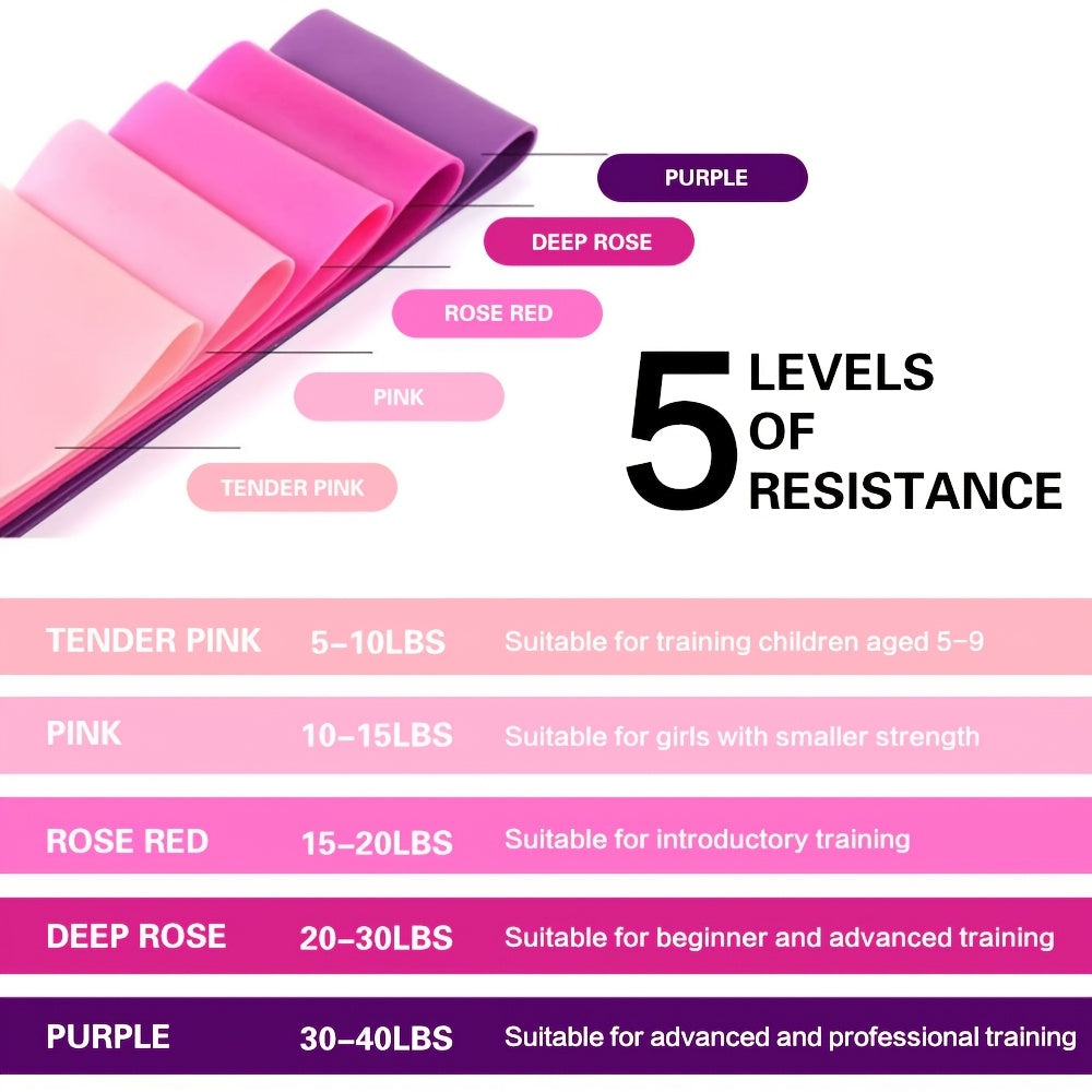 5-Delige Weerstandsbanden Set – Voor Kracht, Flexibiliteit & Spierversteviging